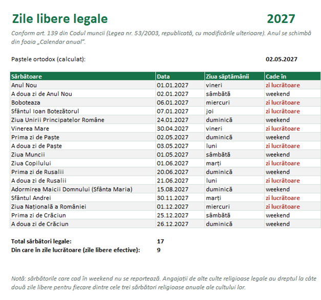 Lista zilelor libere legale 2027 în Excel