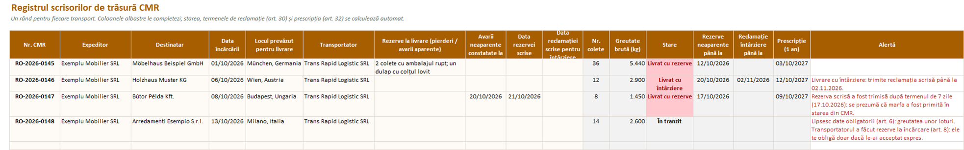 Registrul CMR cu starea transporturilor, termenele de reclamație și prescripția