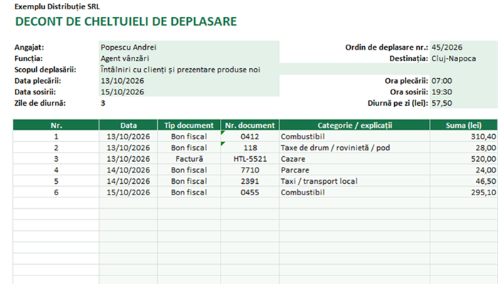 Model decont cheltuieli de deplasare Excel