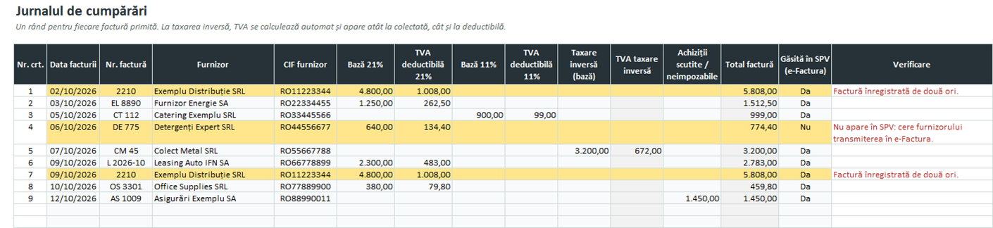 Jurnal de cumpărări în Excel cu taxare inversă și reconciliere cu SPV