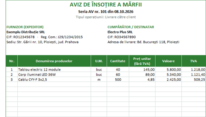 Model aviz de însoțire a mărfii Excel