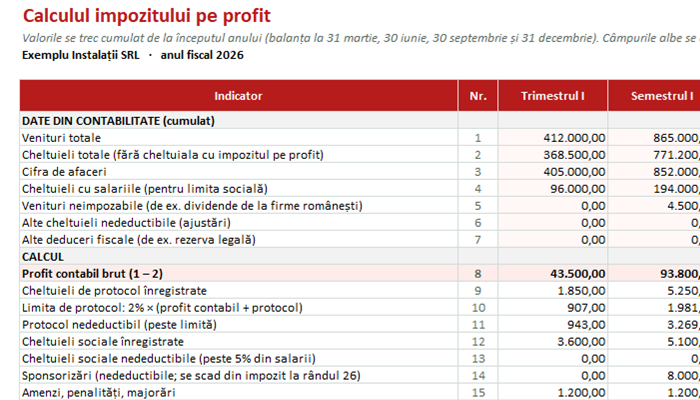 Model calcul impozit pe profit Excel