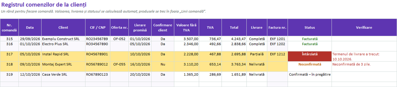 Registrul comenzilor cu livrare, factură și status automat