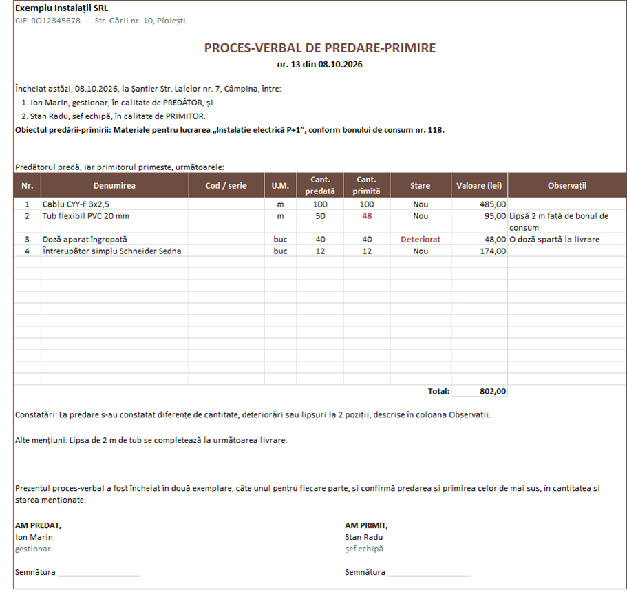 Proces-verbal de predare-primire completat automat, cu cantitate predată și primită, stare și constatări
