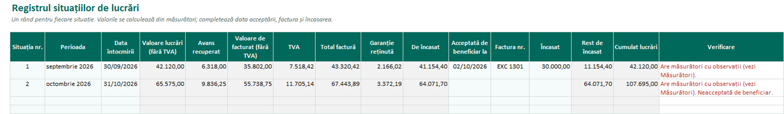 Registrul situațiilor de lucrări cu avans recuperat, garanție, factură și încasare