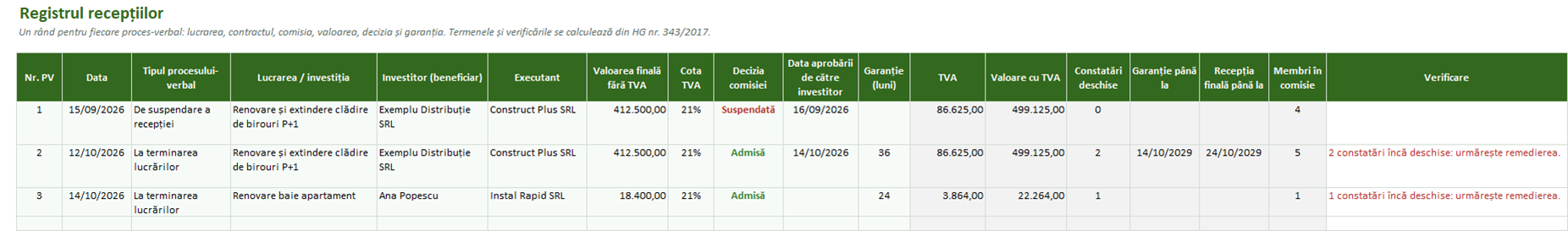 Registrul recepțiilor, cu decizia, garanția și termenul pentru recepția finală