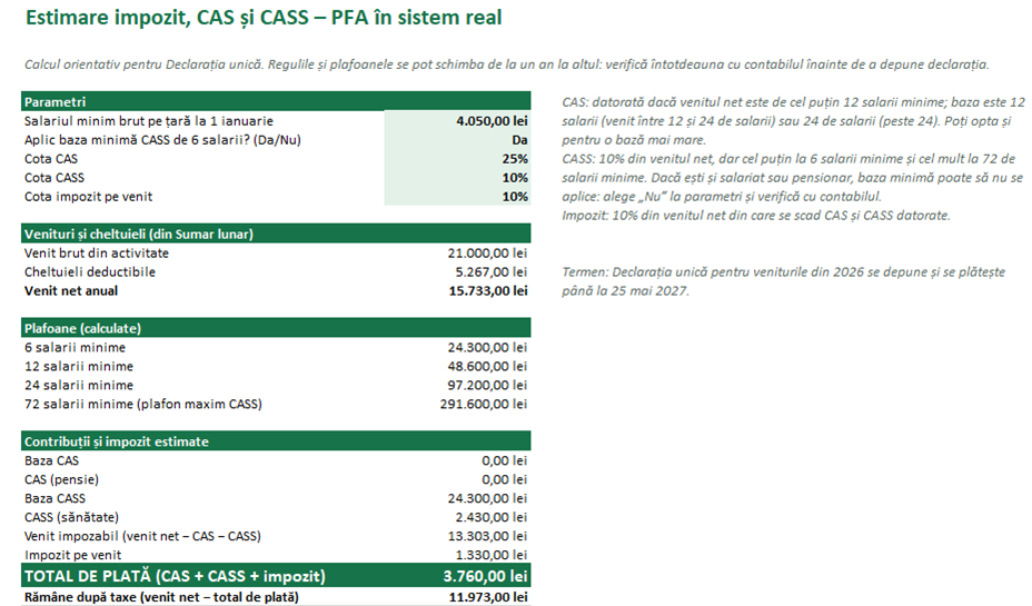 Estimarea impozitului, CAS și CASS pentru PFA în Excel