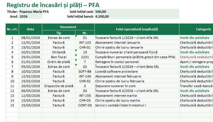 Registru de încasări și plăți PFA Excel