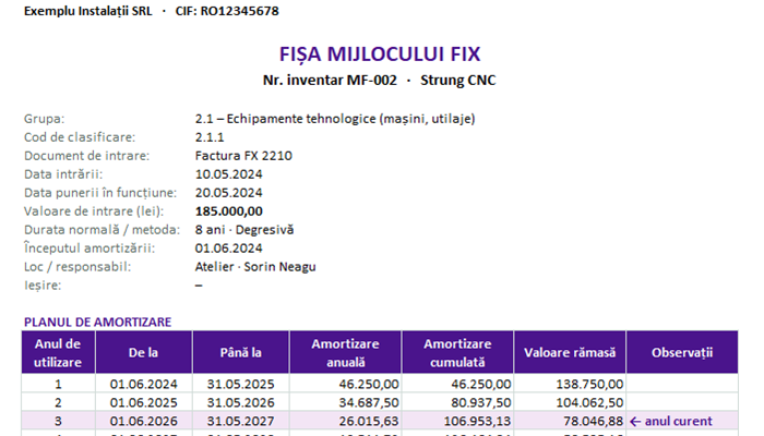 Registru mijloace fixe Excel